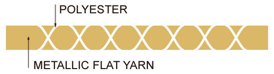 MX type metallic yarn